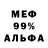 Альфа ПВП СК forelka me